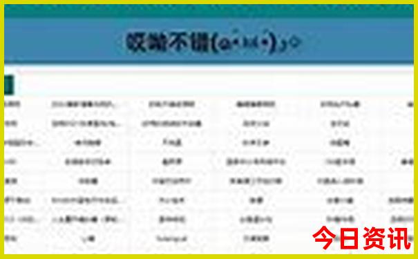 暑假适合去的旅游胜地